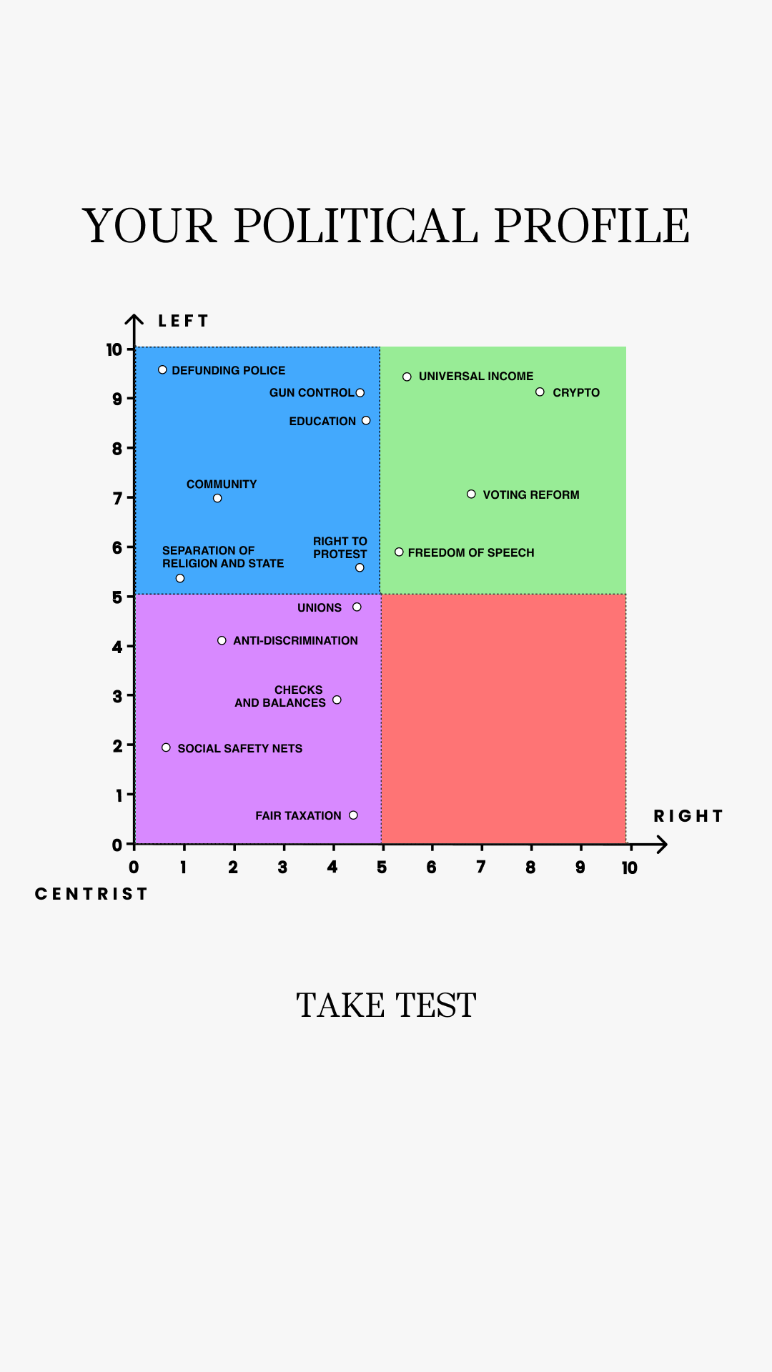 Quizzes for You Facebook ad