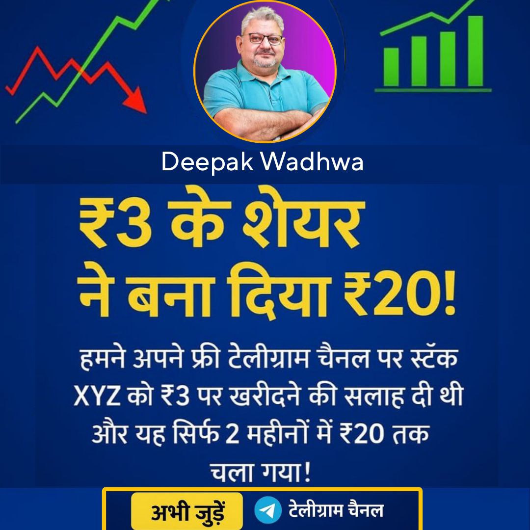 Learn Options Facebook ad: Vibhav