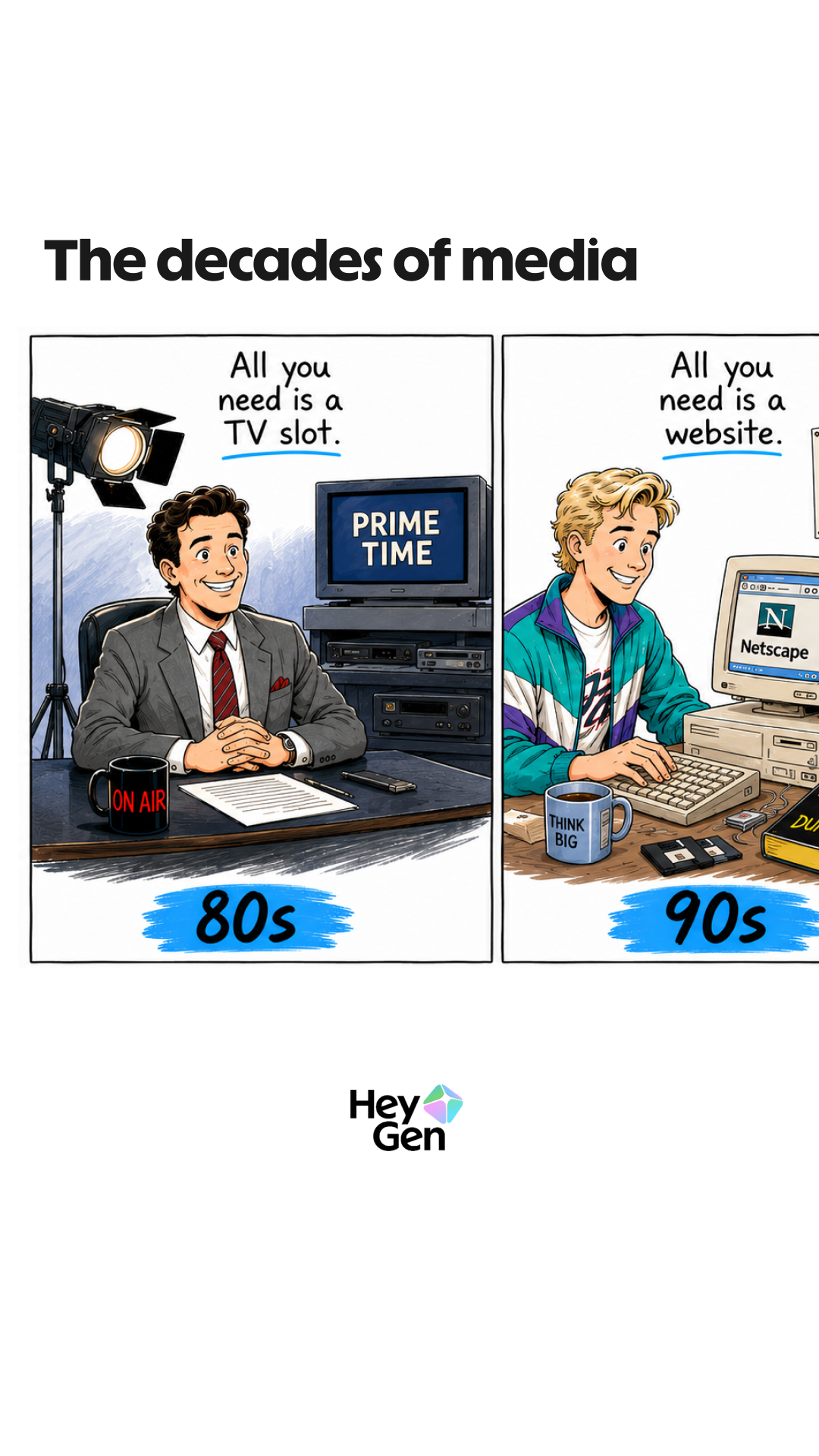 HeyGen Facebook ad