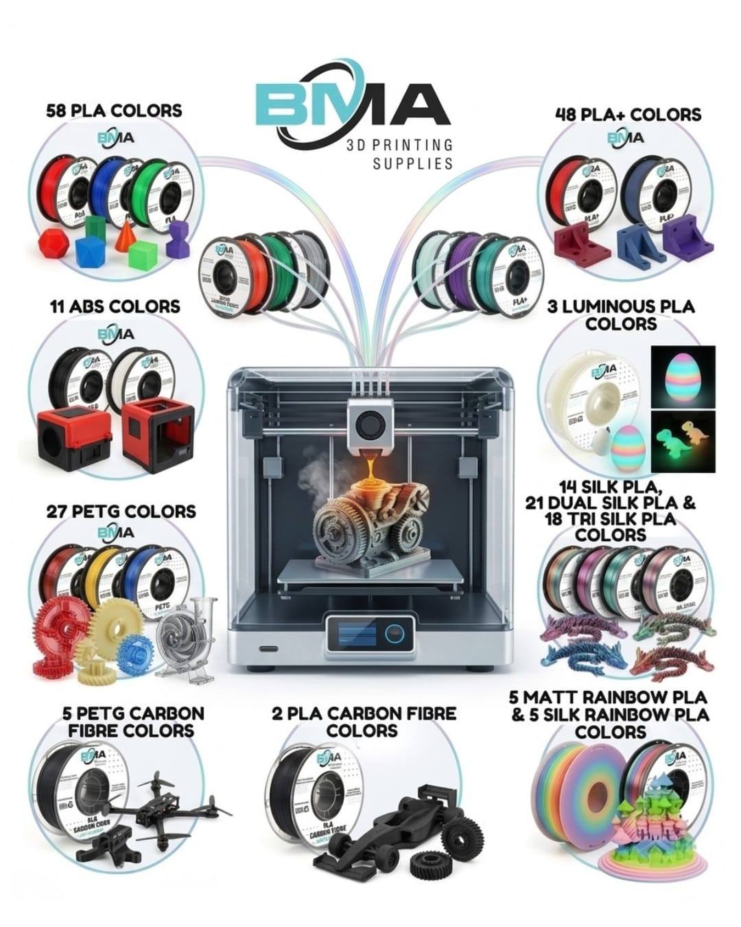 BMA STORE Facebook ad: Print Smarter. Print Better.