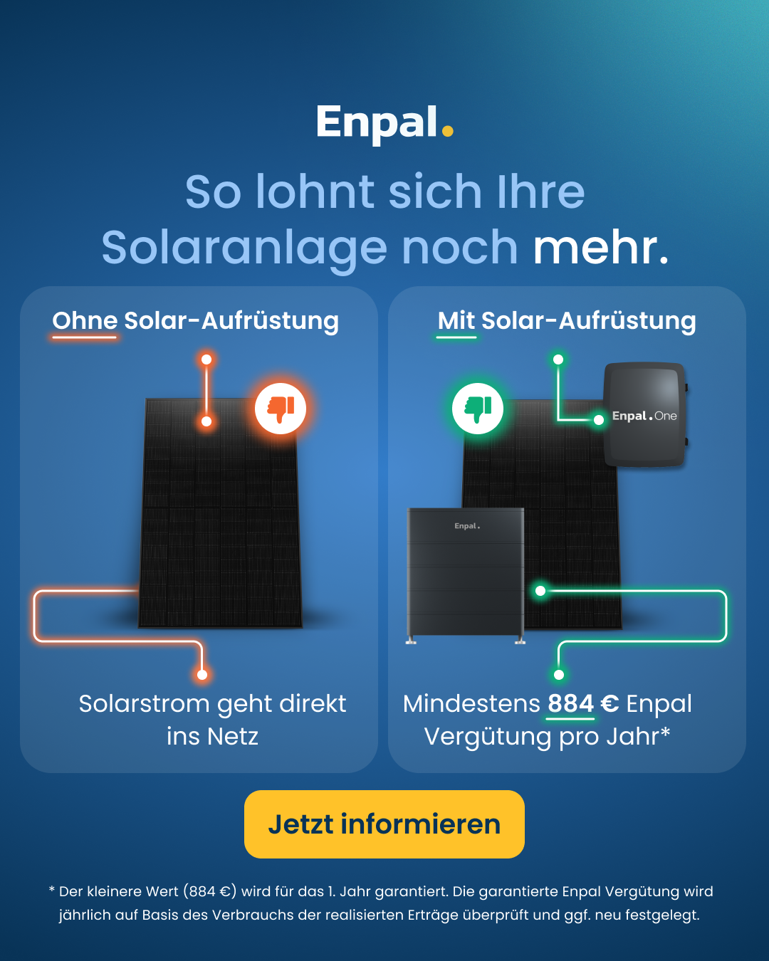 Enpal Facebook ad