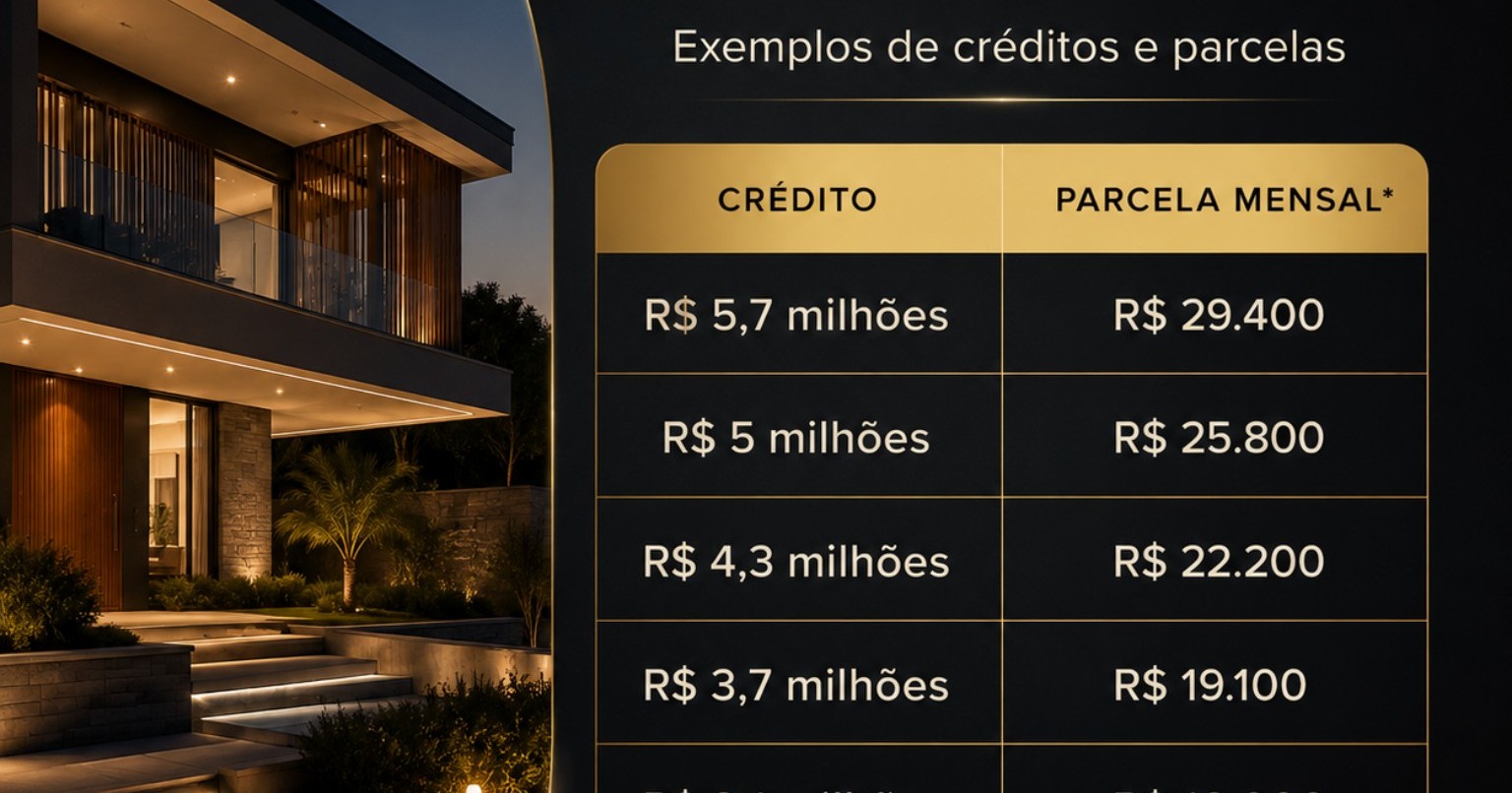 Cartas Contempladas & Consórcio Imobiliário Facebook ad: Seu próximo imóvel