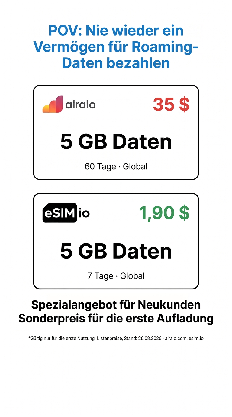 esim.io Facebook ad