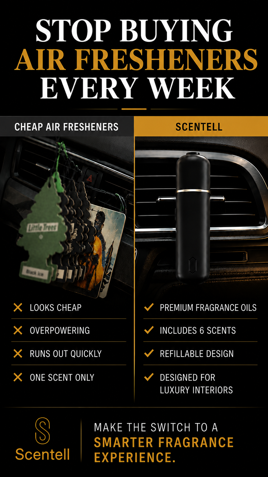 Scentell Facebook ad from Jun 4, 2026