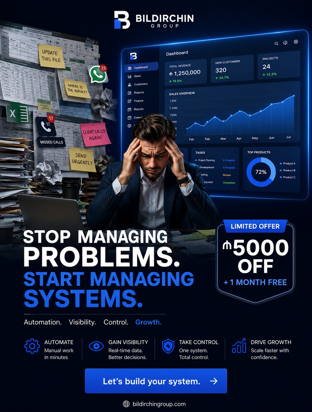 Bildirchin Group Facebook ad: STOP MANAGING PROBLEMS.