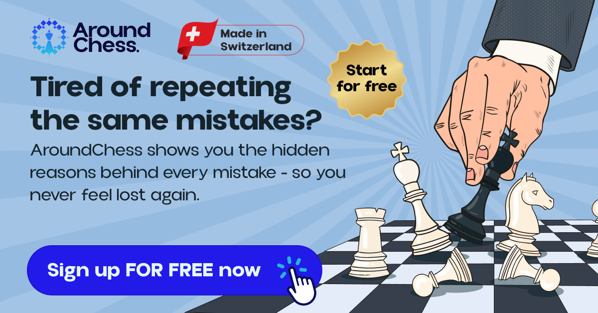AroundChess.com Facebook ad