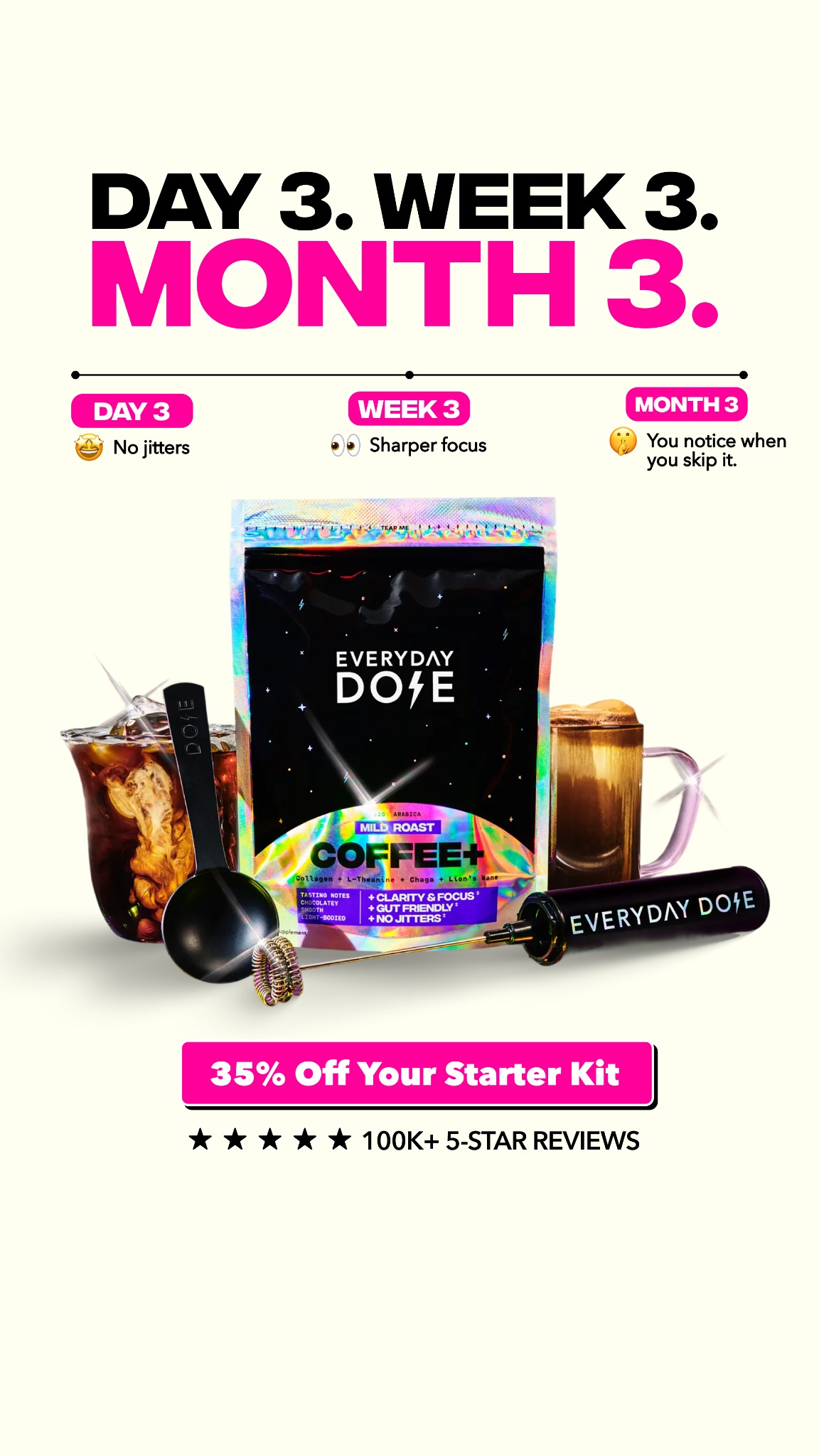 Everyday Dose Facebook ad