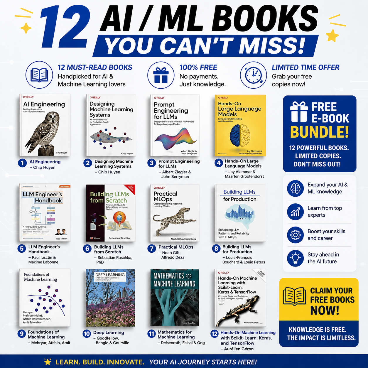 Malaysia Investment Library Facebook ad