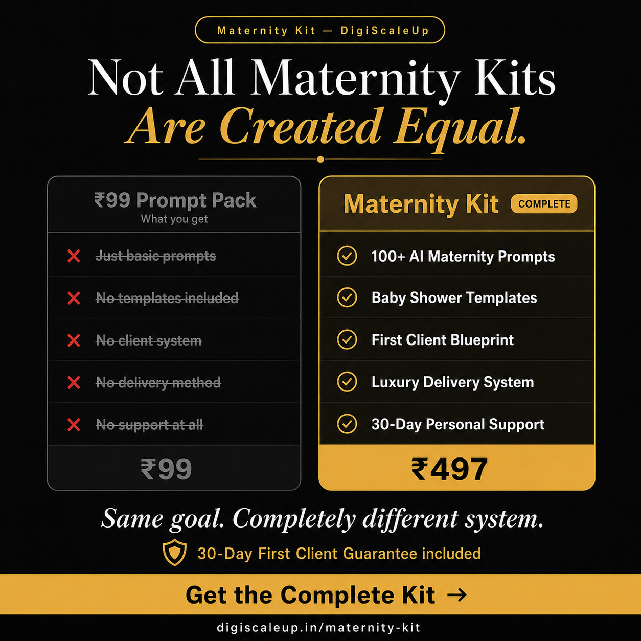 Digi ScaleUp Facebook ad: Not All Maternity Kits Are Created Equal