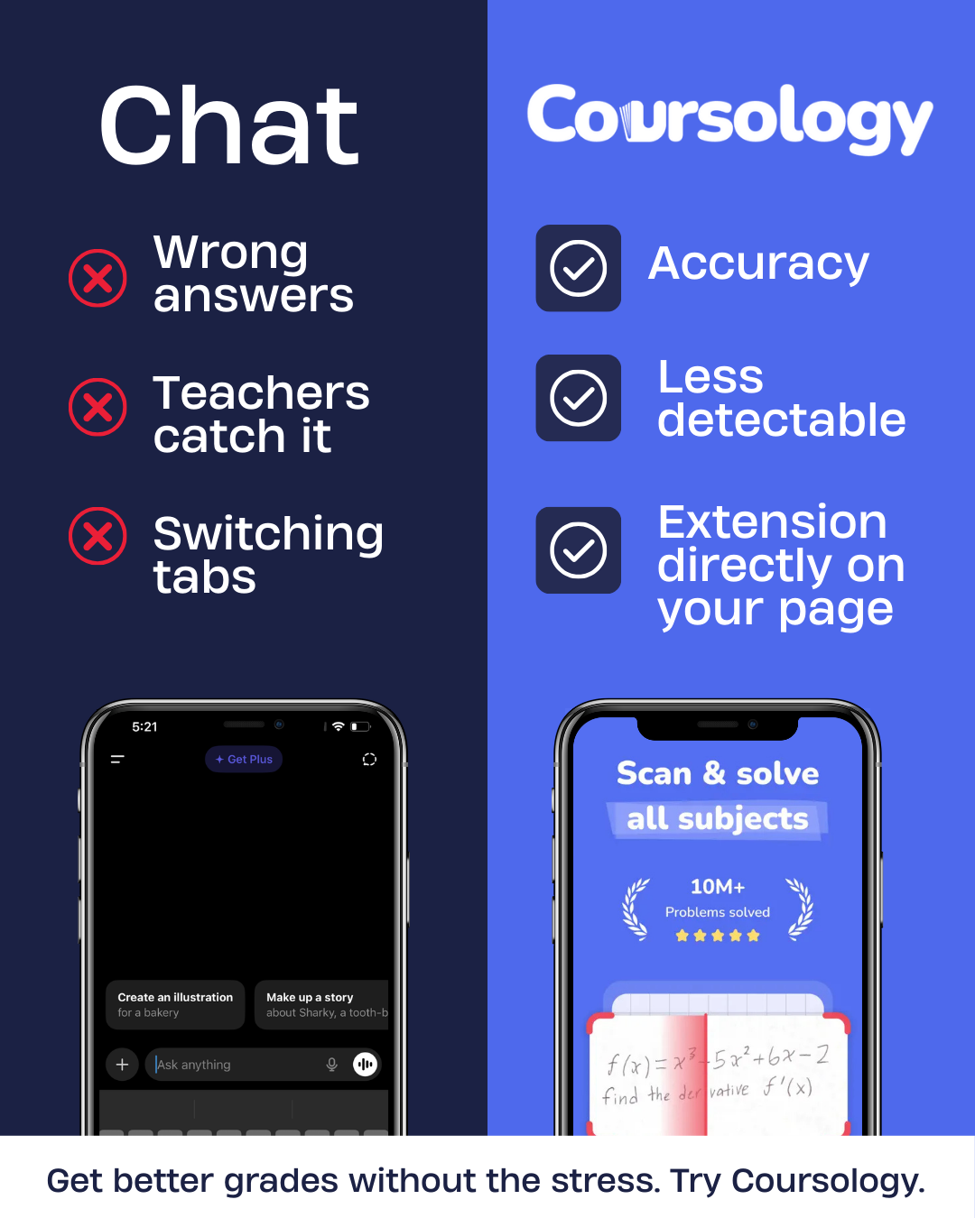Coursology Facebook ad