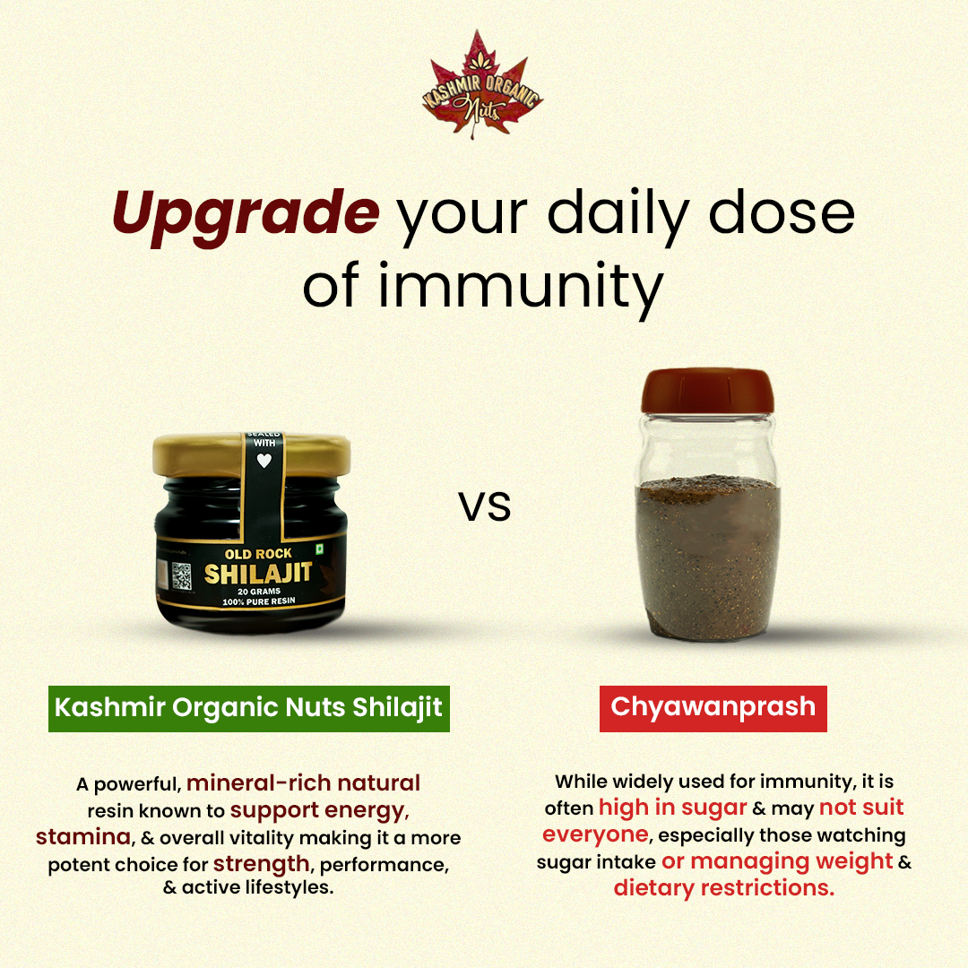 Kashmir organic nuts  Facebook ad