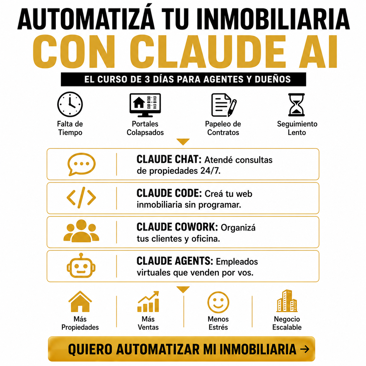 Copolo Inmobiliaria Facebook ad: Transforma tu Inmobiliaria en 3 dias