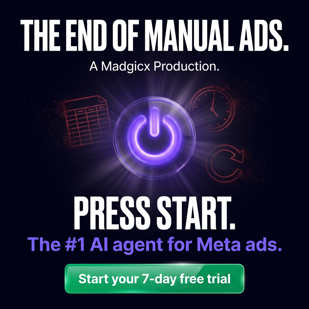 madgicx.com Facebook ad