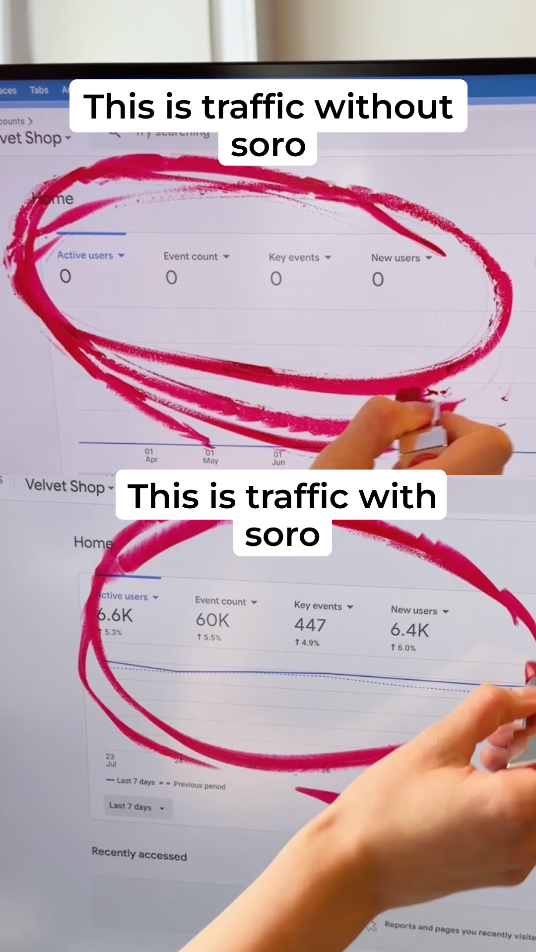 Soro SEO Facebook ad