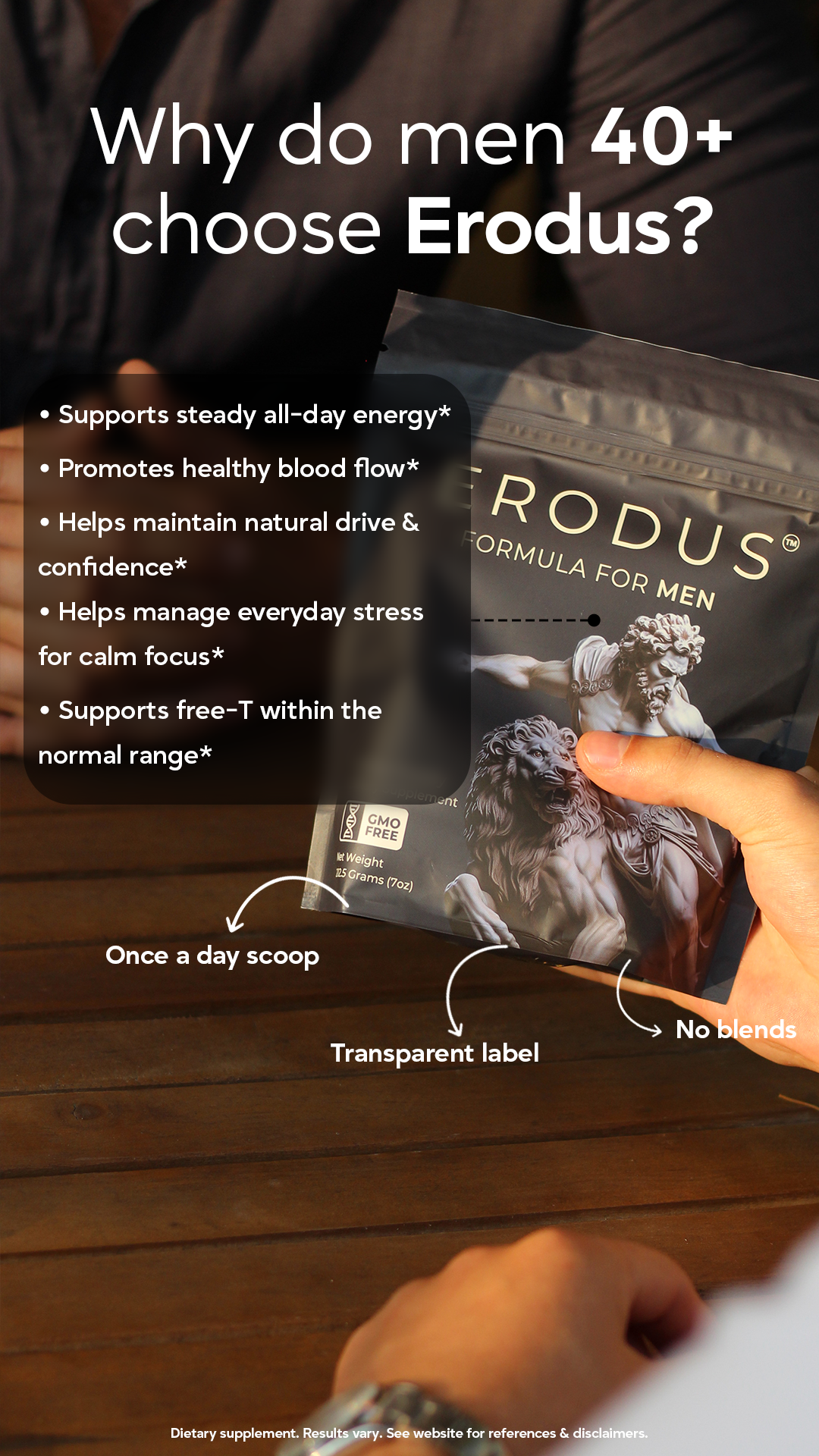 Erodus Formula For Men Facebook ad