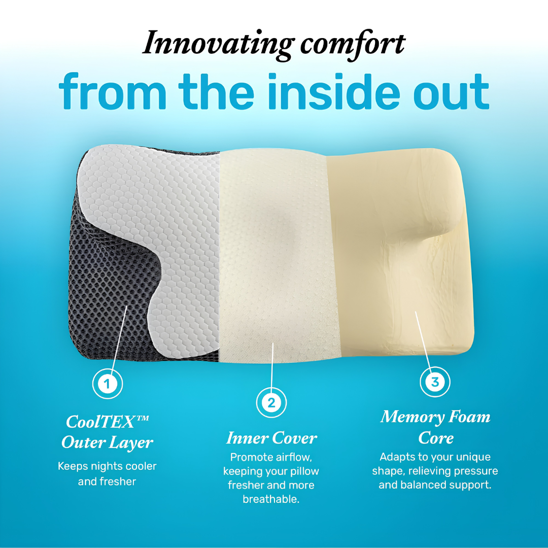 Comfy Labs Facebook ad: Using a wrong pillow can silently increase your…