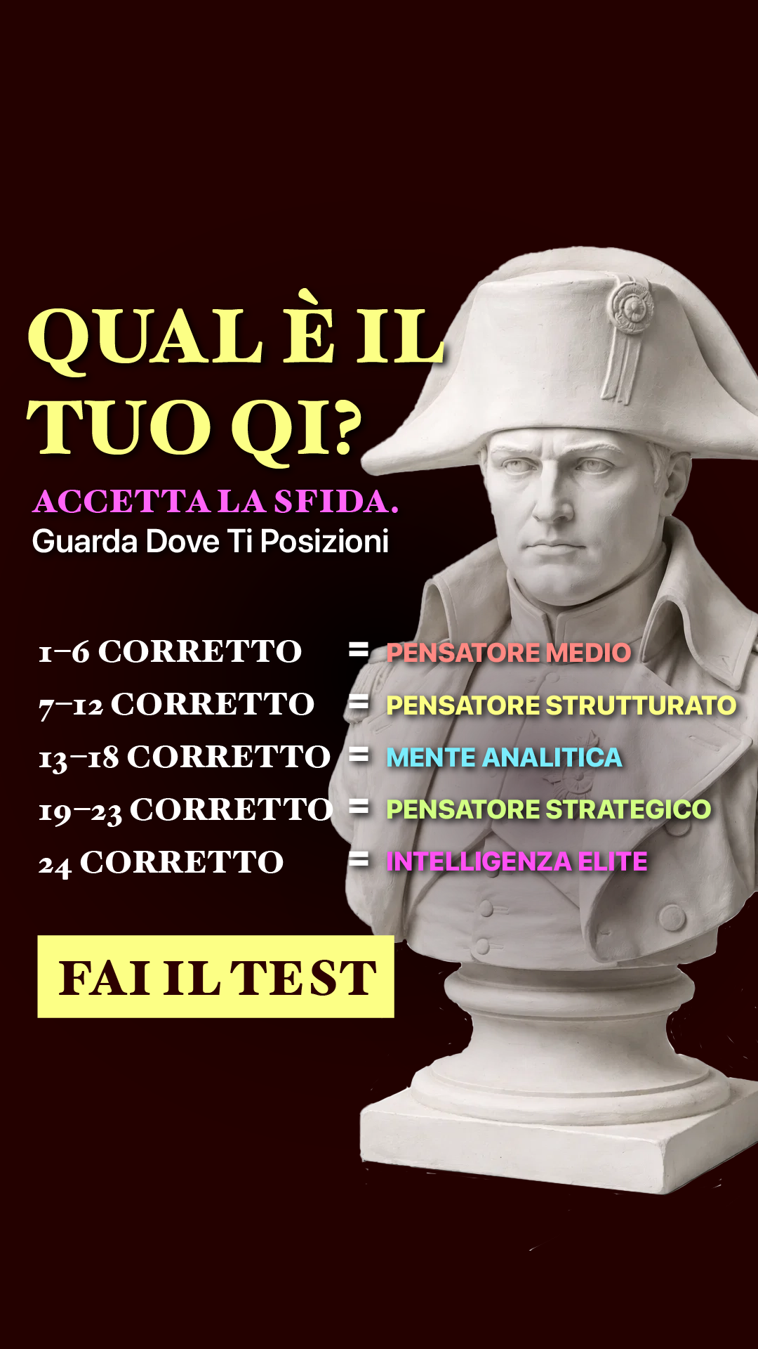 Test de Inteligencia Facebook ad