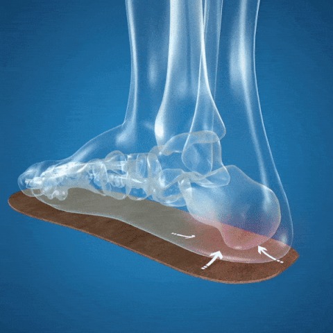 ComfortOrtho Shoes Facebook ad
