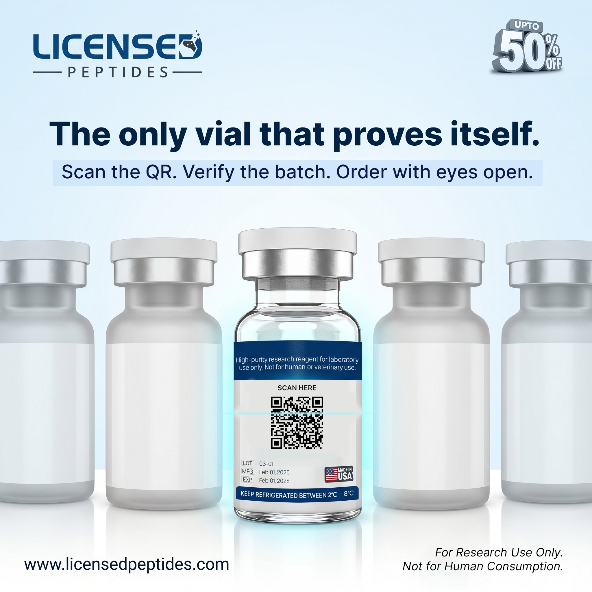 LicensedPeptides.com Facebook ad: Every Batch. 6X Tested. Publicly Verified.