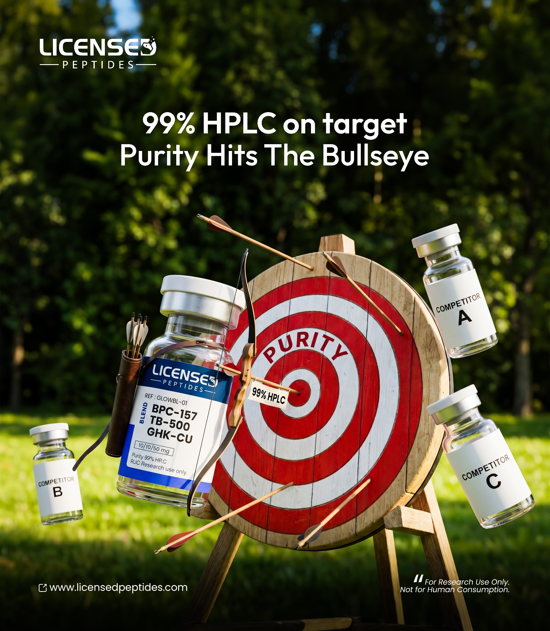 LicensedPeptides.com Facebook ad