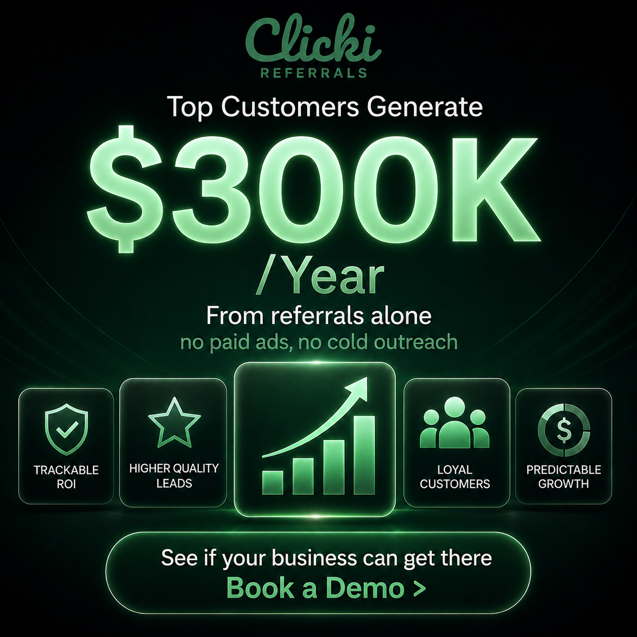 Clicki Referrals Facebook ad: Turn Customers Into New Revenue