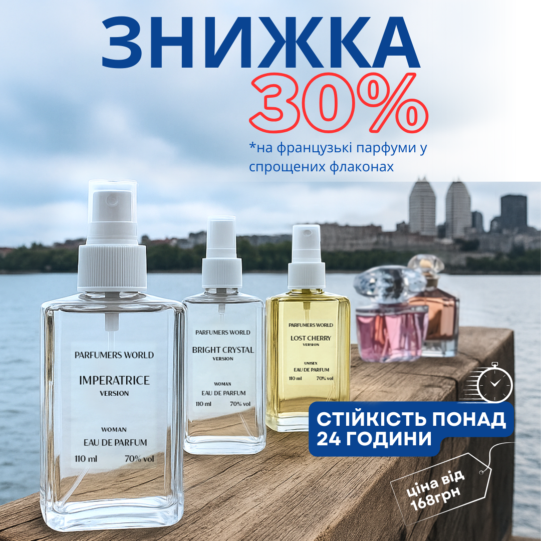 Парфюмерия от Parfumers World Facebook ad