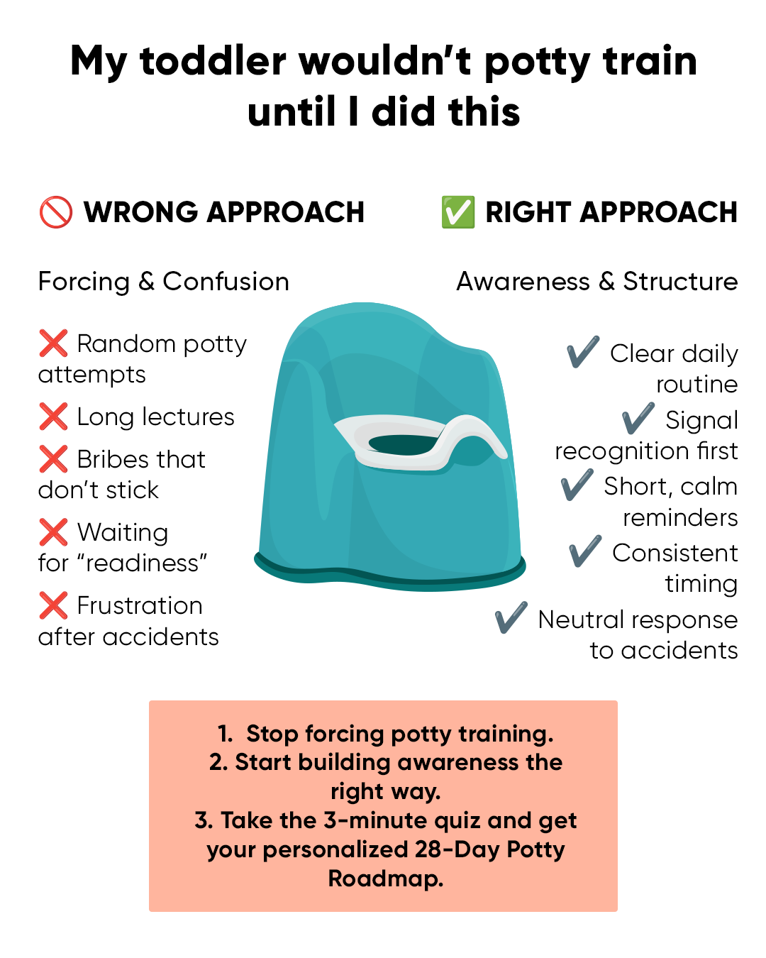 Parenting Leader Facebook ad