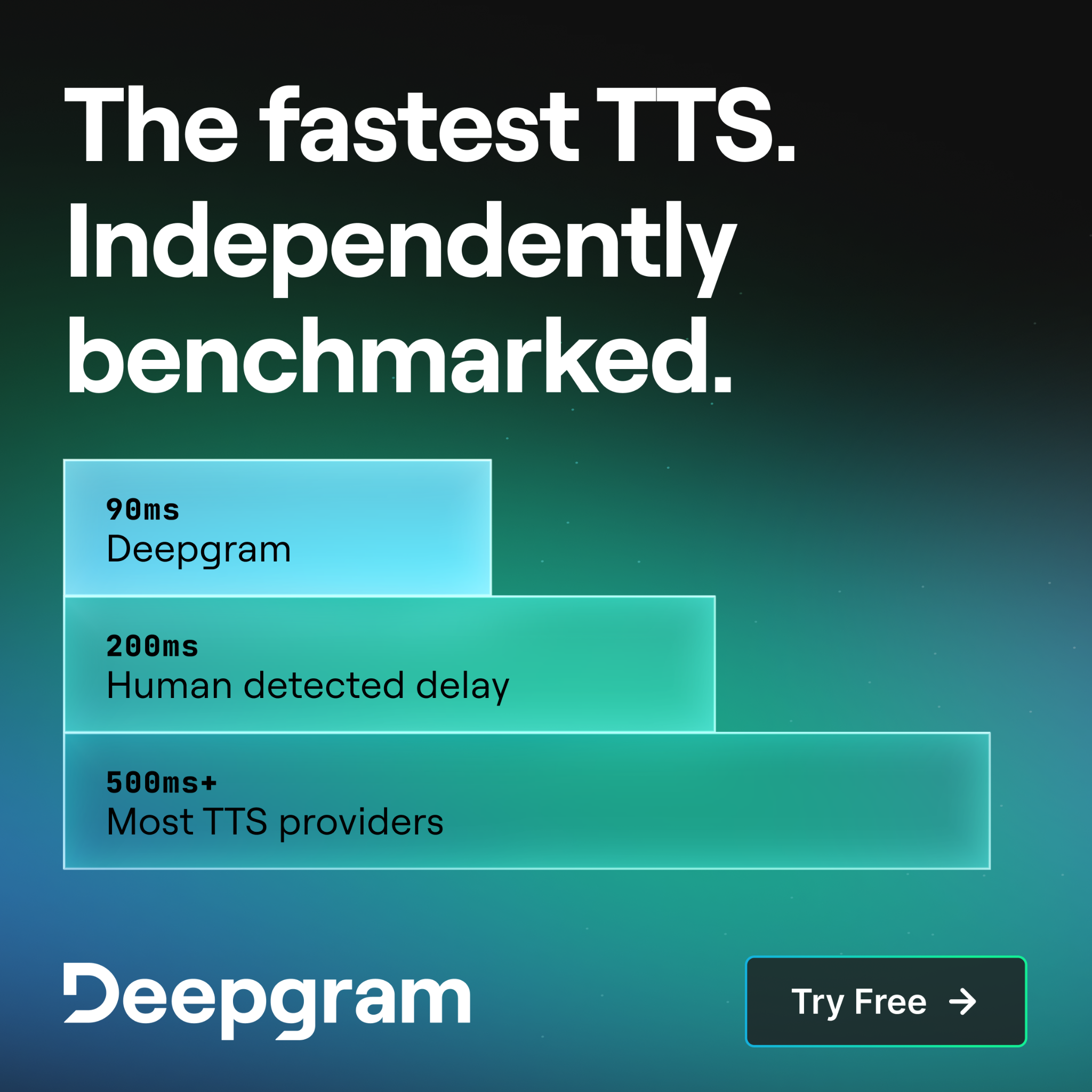 Deepgram Facebook ad