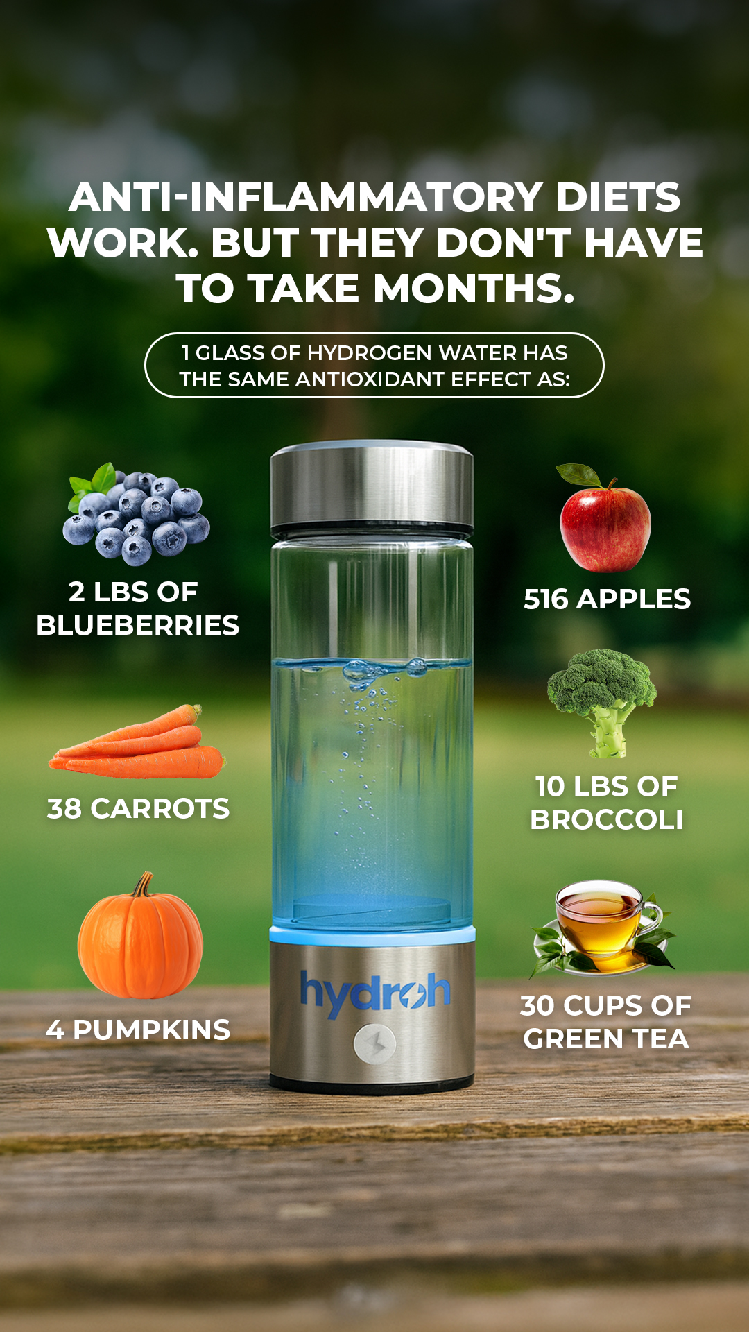 Everyday Health Hacks Facebook ad