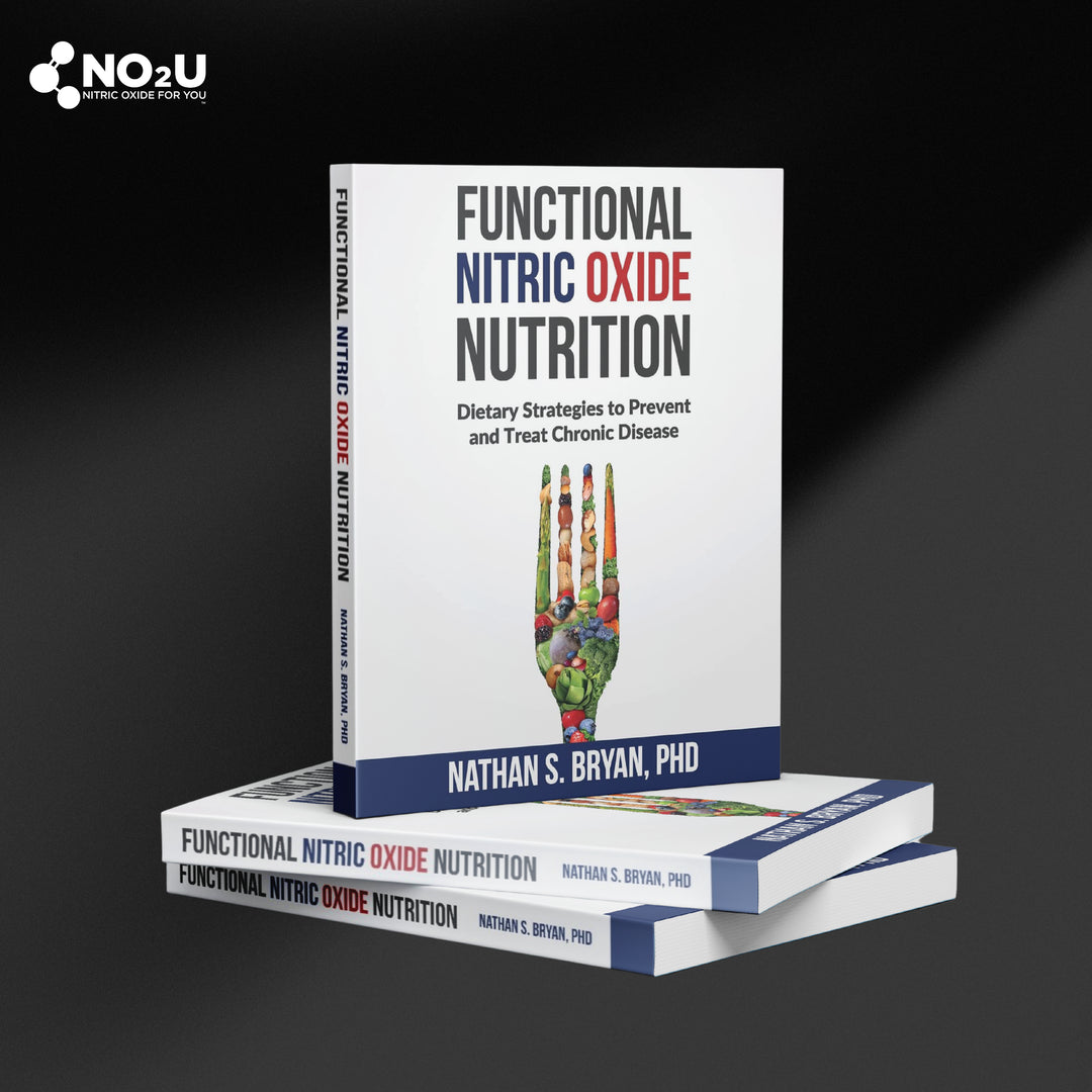 NO2U Nitric Oxide Facebook ad: Boost Nitric Oxide for Strength, Stamina & Recovery