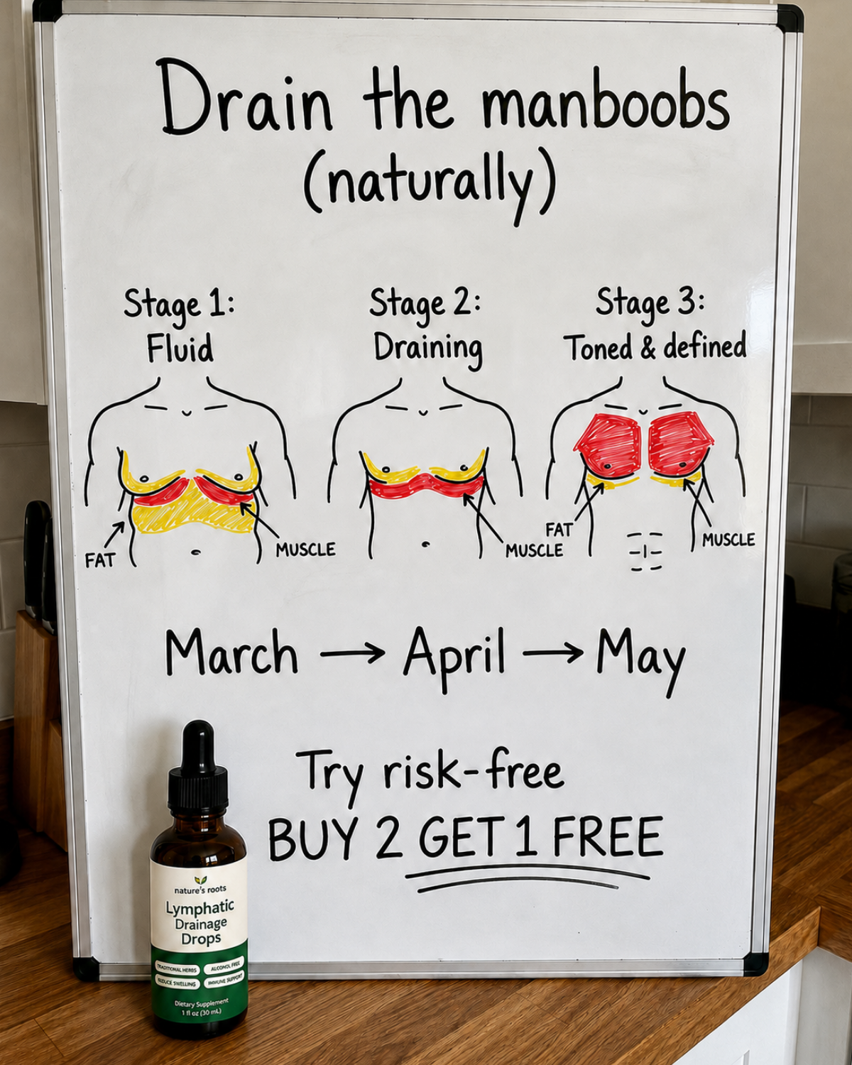 Dr. Michael Woods Facebook ad: Don’t Blame Your Lifestyle, Fix The Lymphatic System First
