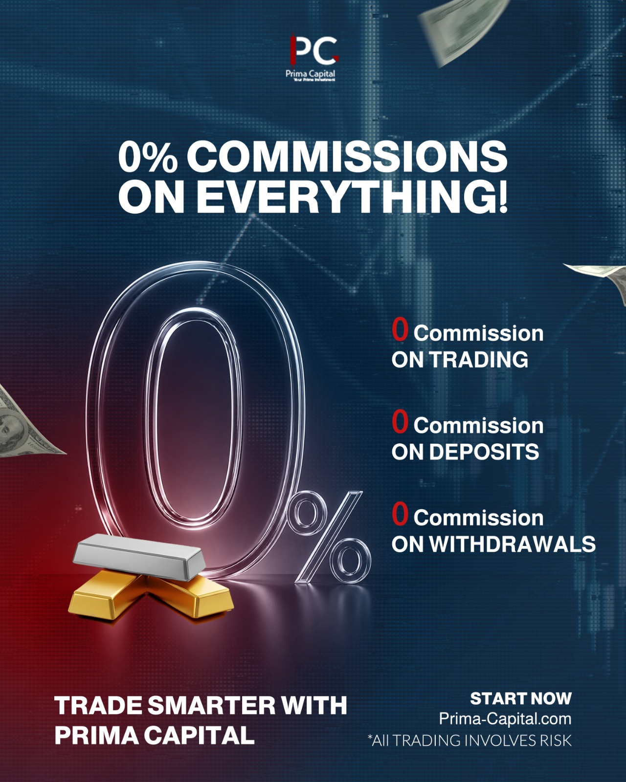 Prima Capital Limited Facebook ad