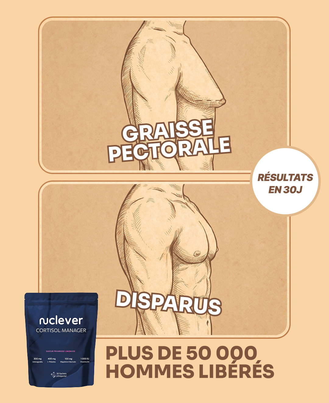 Nuclever Men Facebook ad