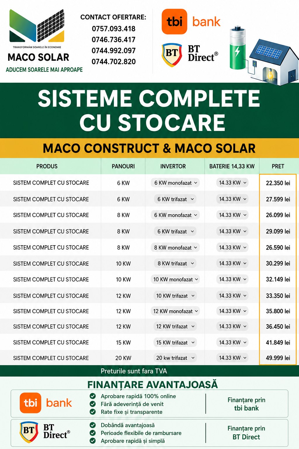 Maco Fotovoltaic Facebook ad