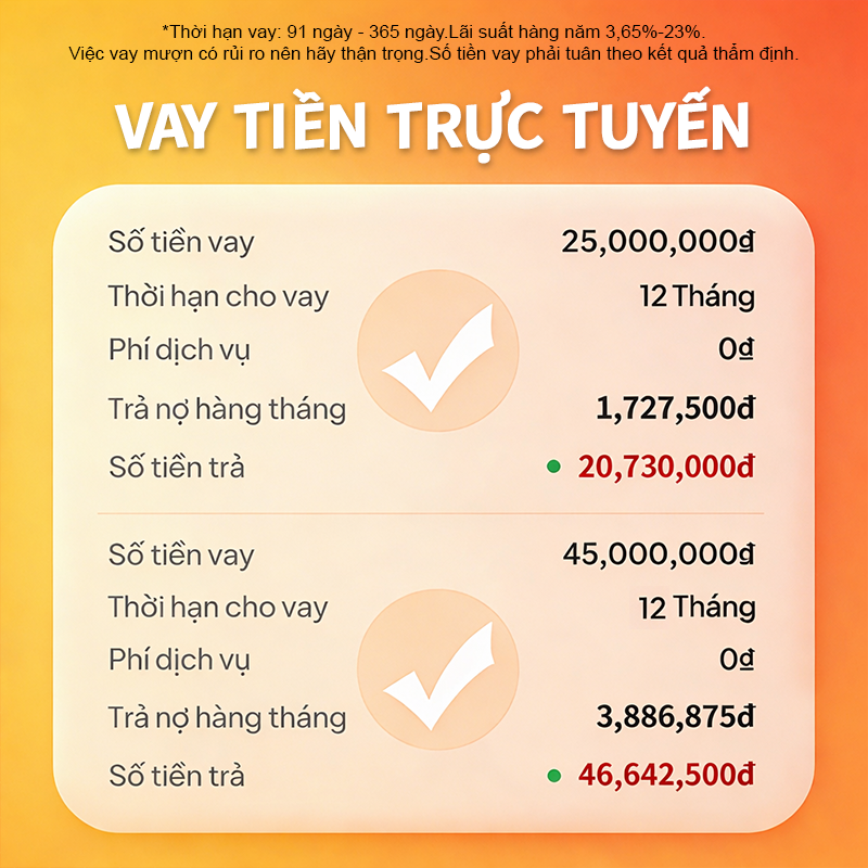 PT Vay Nhanh A Facebook ad: PT Vay Nhanh