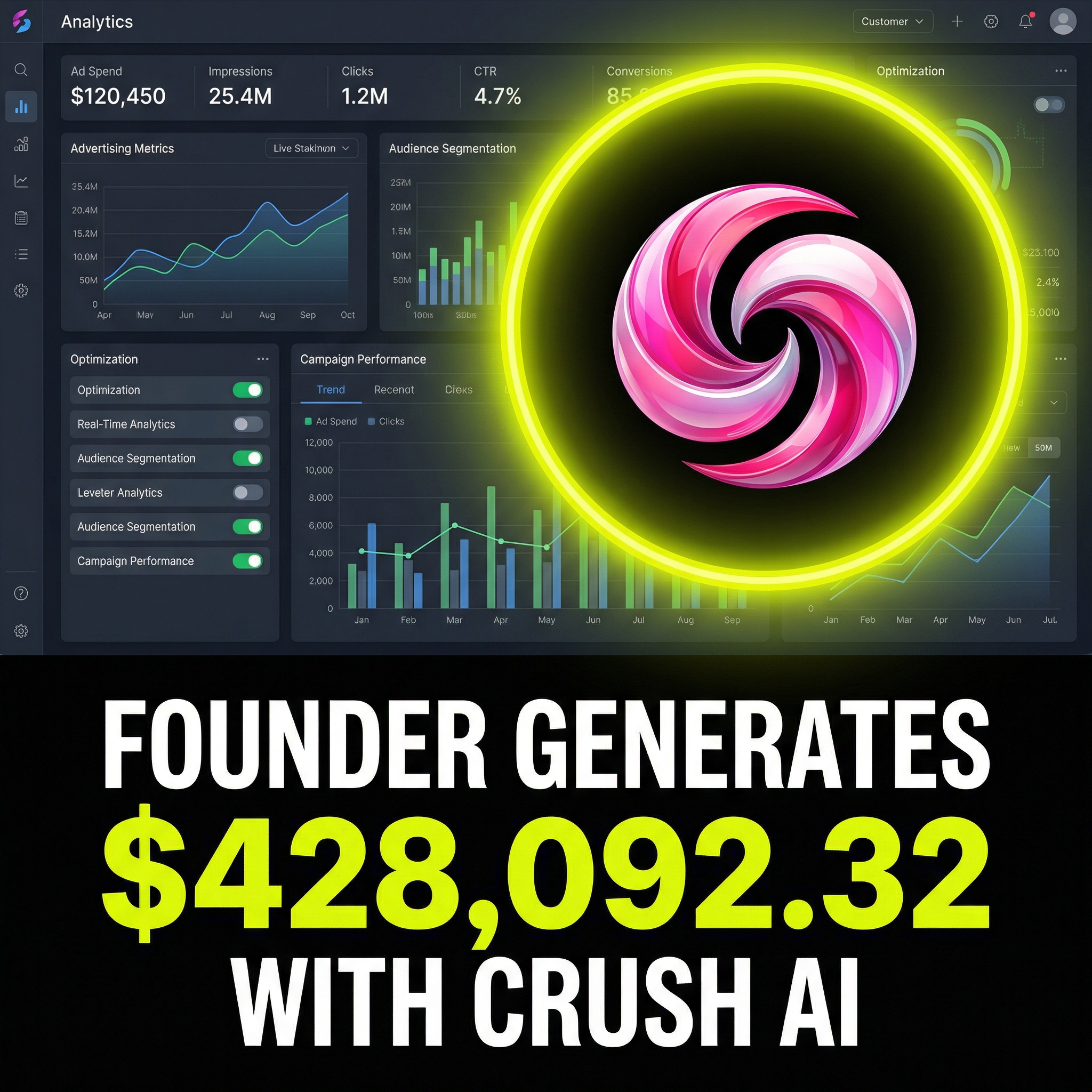 Mike Johnson - AI Marketing Facebook ad