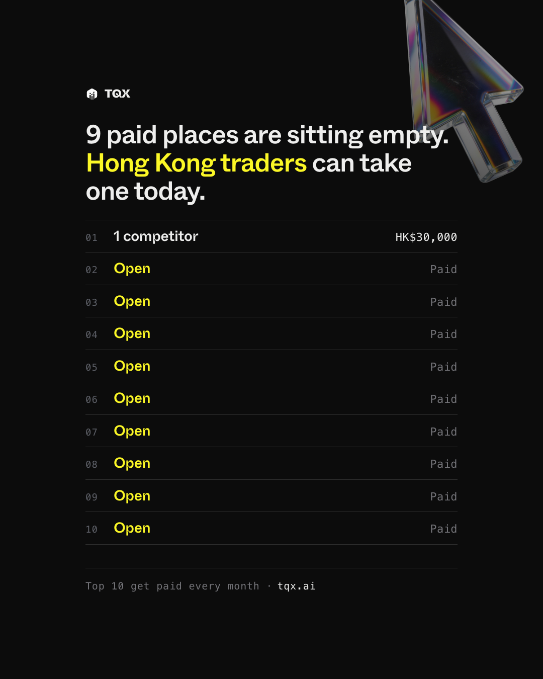 Tqx.ai Facebook ad: HK$14.4M in prizes