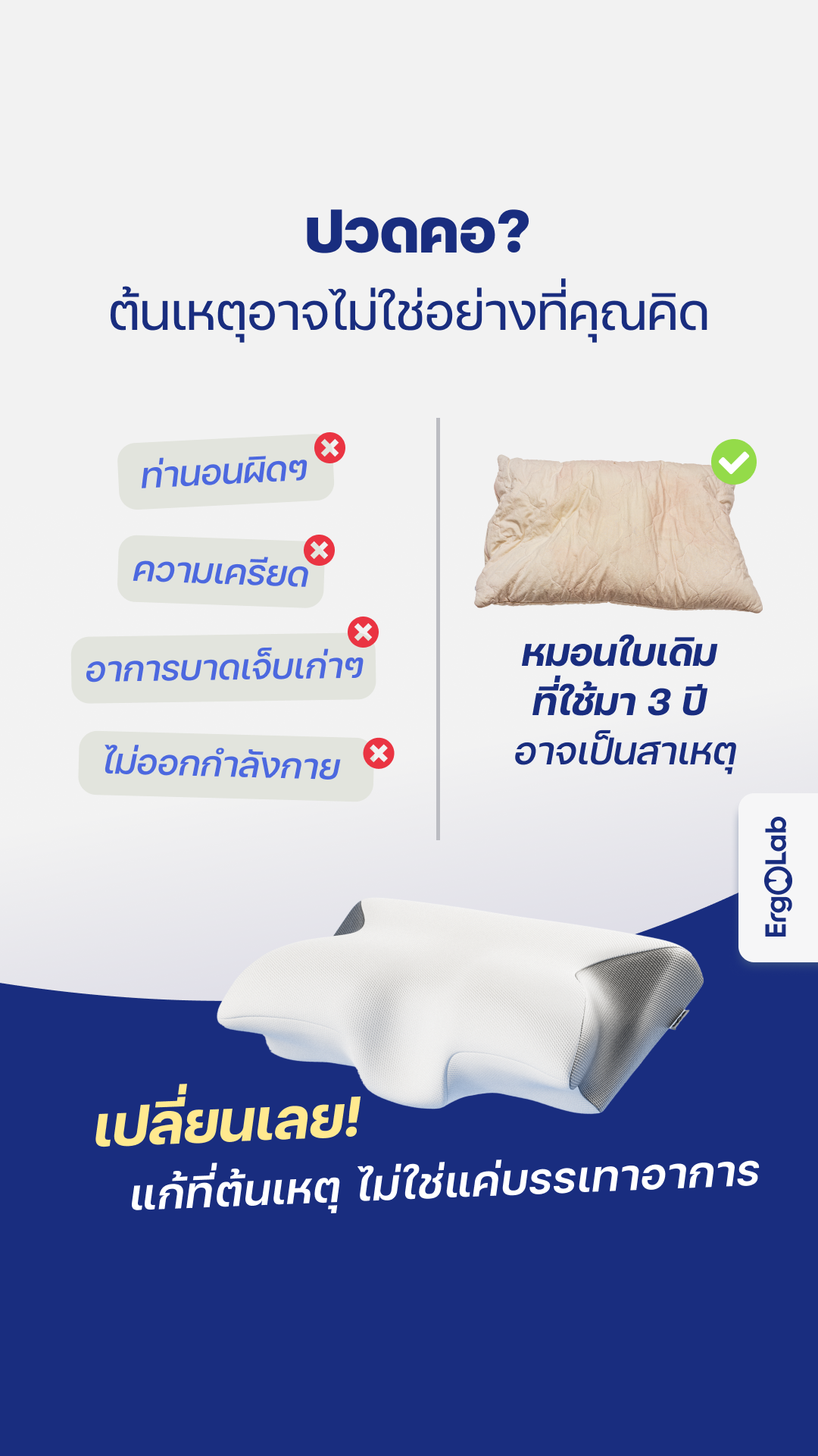 ErgoLab Facebook ad
