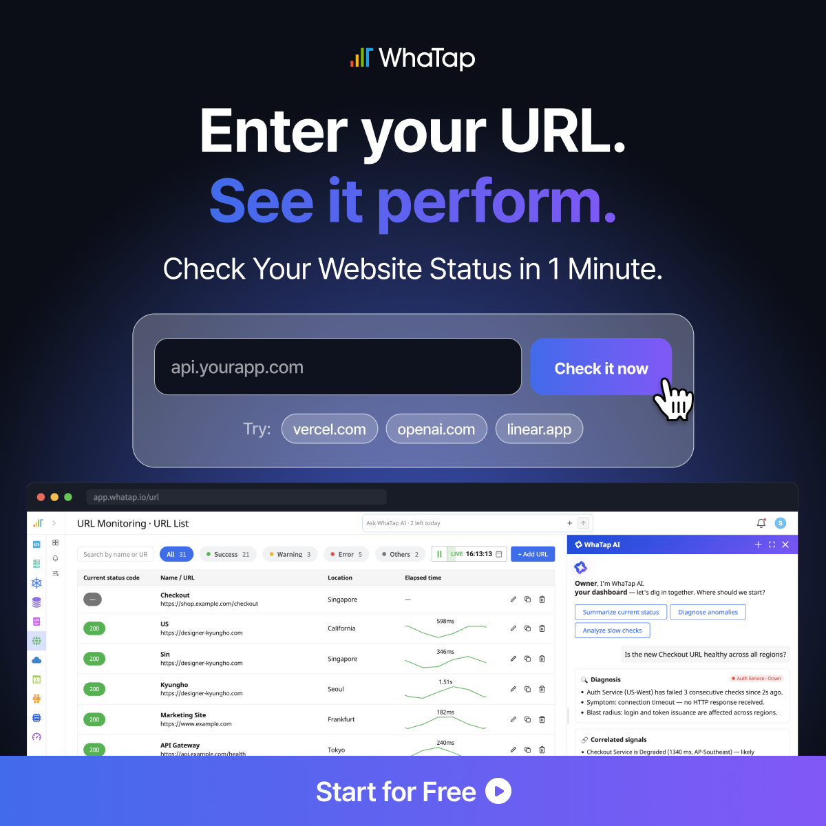 WhaTap Labs Facebook ad
