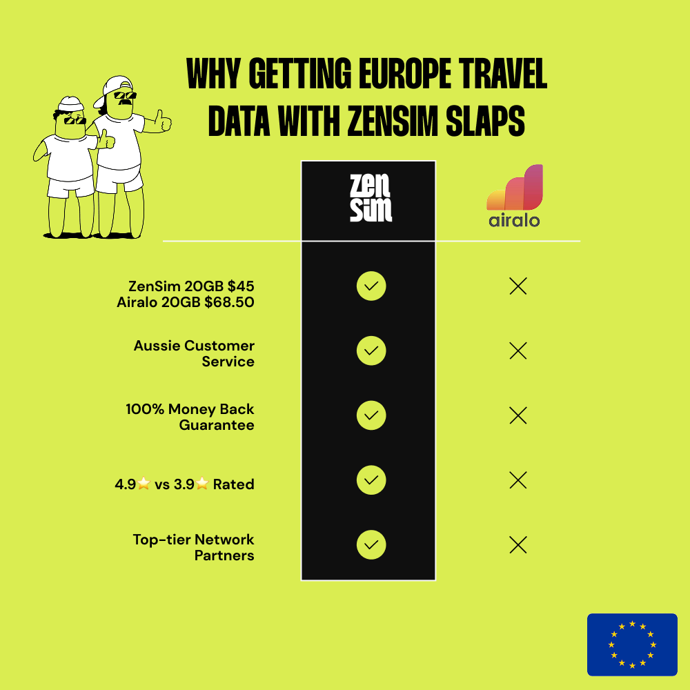 ZenSim Facebook ad