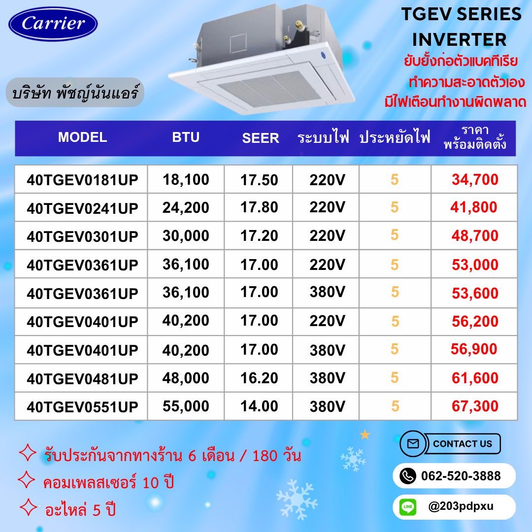 แอร์บ้านราคาโรงงาน ติดตั้งฟรี Facebook ad: มาแล้วจ้าาา แอร์ใหญ่ ราคาถูก รวมติดตั้ง แอร์มือ 1…