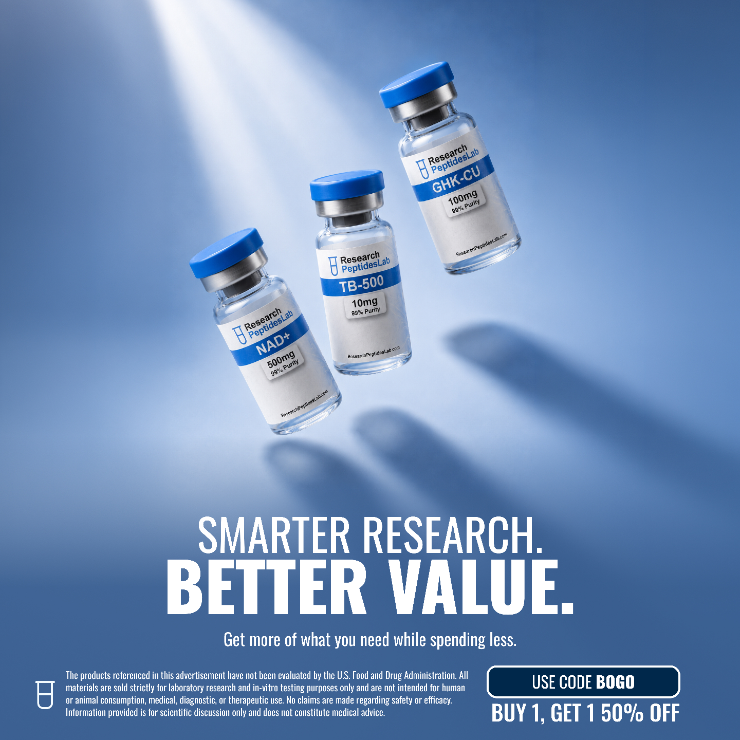 Research Peptides Lab Facebook ad