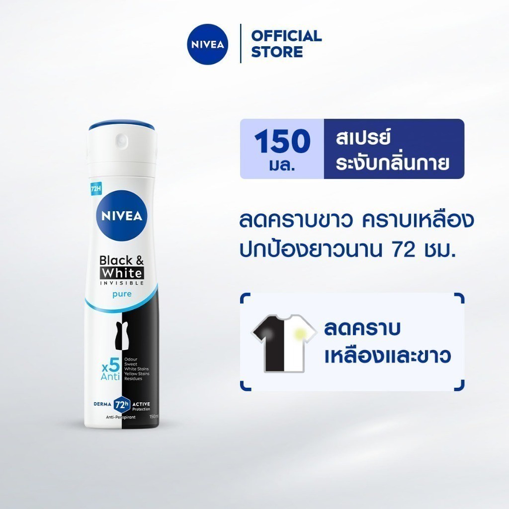 NIVEA MEN Facebook ad