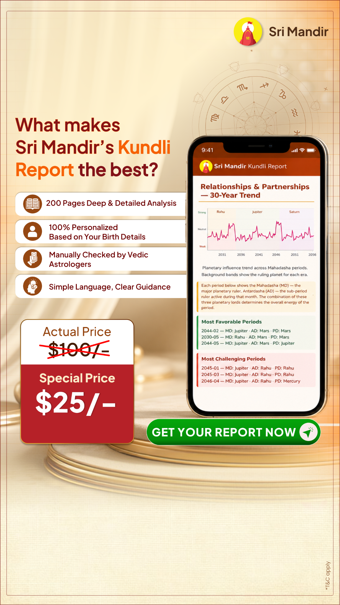 Kundli Guide by Sri Mandir Facebook ad