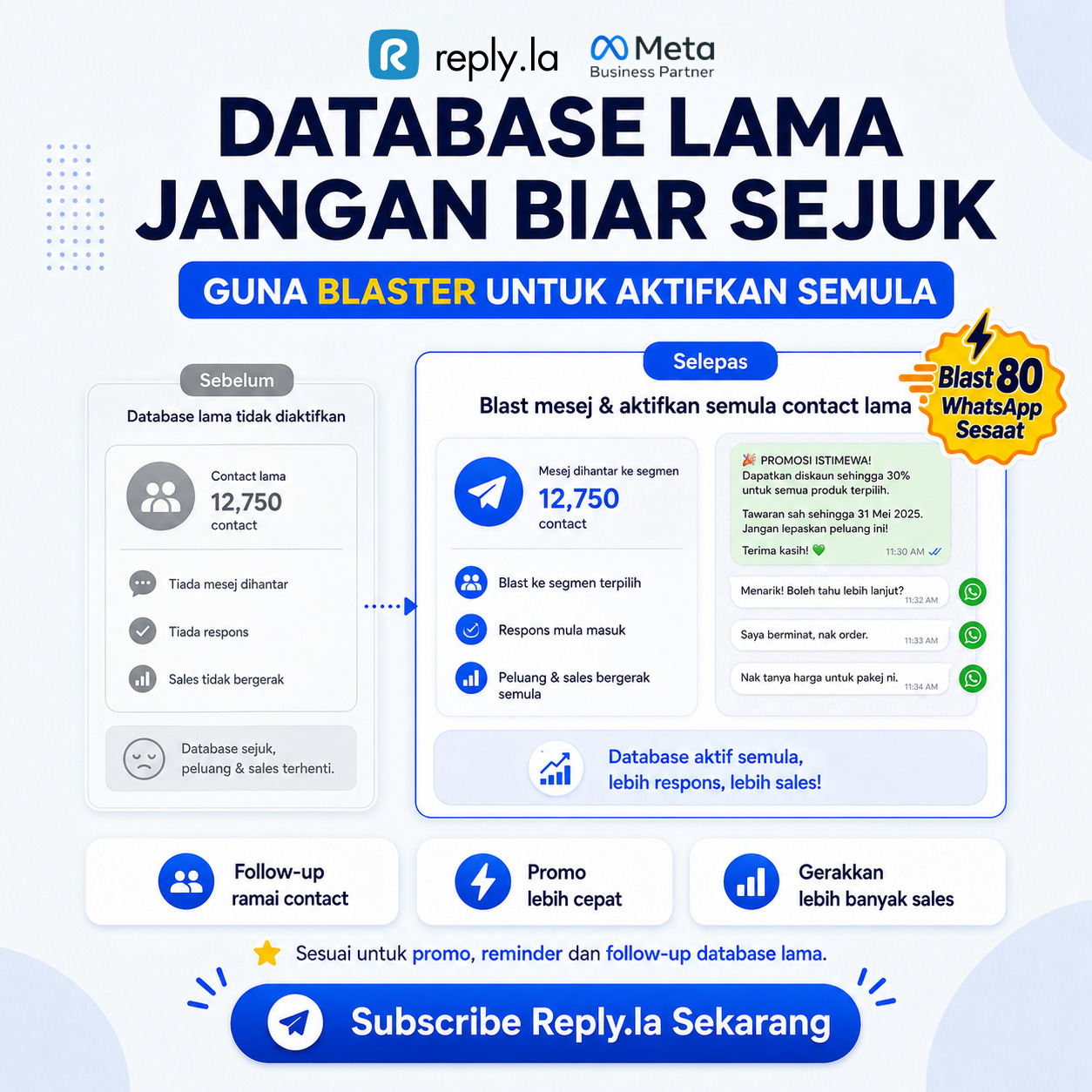 Reply.la Best AI Chatbot For Sales Facebook ad: 1,000+ Peniaga Dah Blast Tanpa Banned