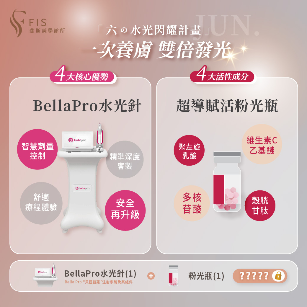 斐斯美學Fisbeauty Facebook ad: 六の水光閃耀計畫【一次養膚,雙倍發光】