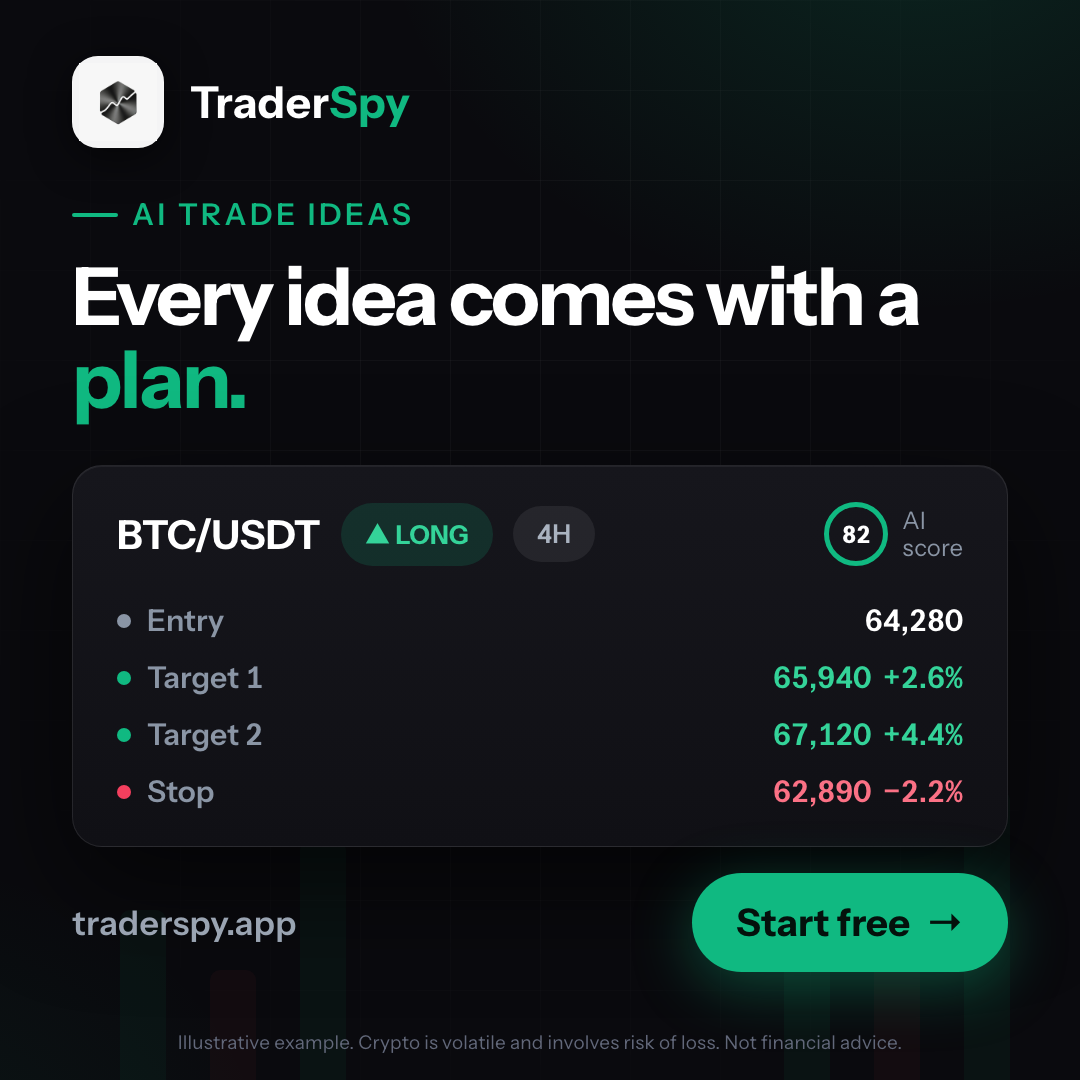 TraderSpy Facebook ad