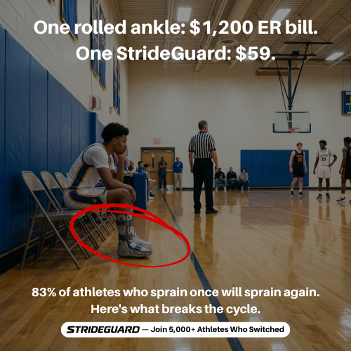 StrideGuard Facebook ad