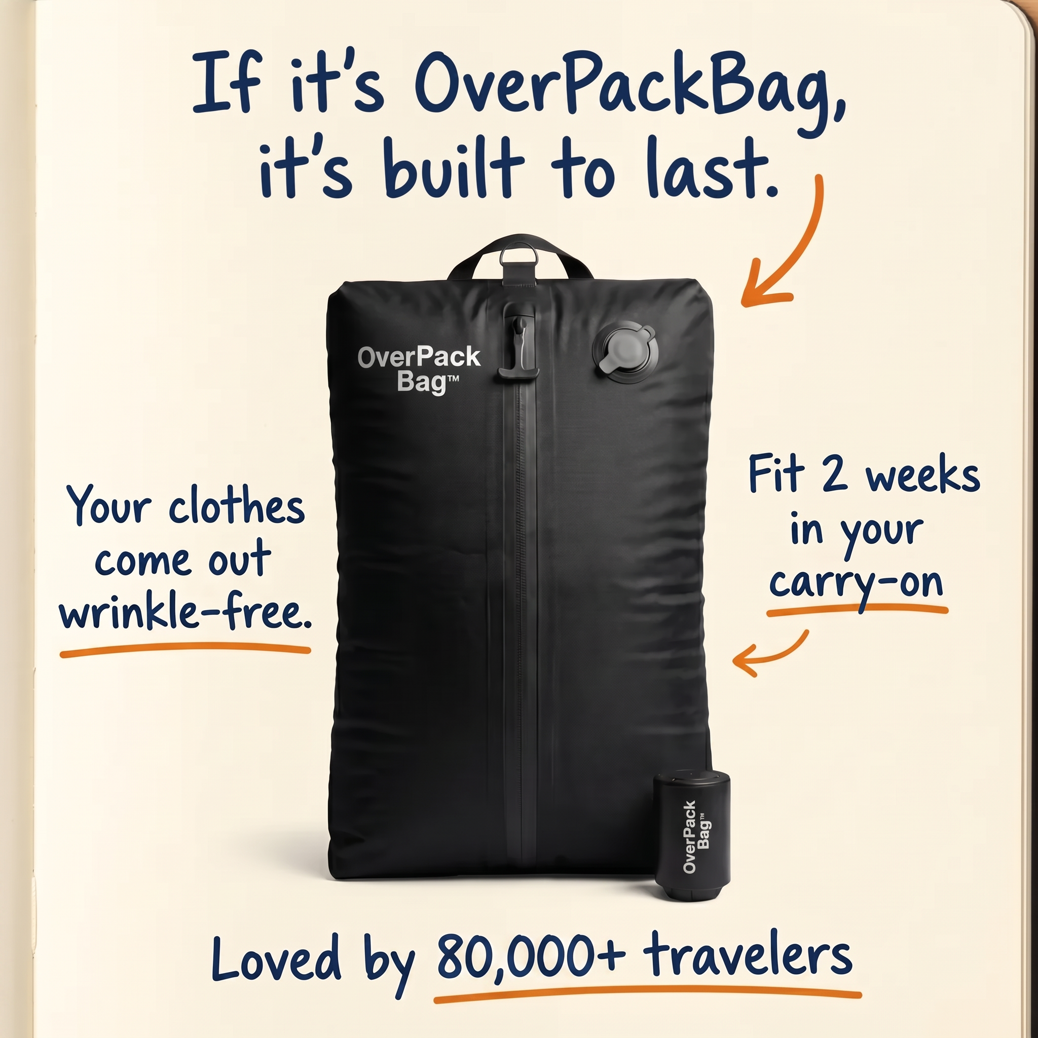 OverpackBag Facebook ad