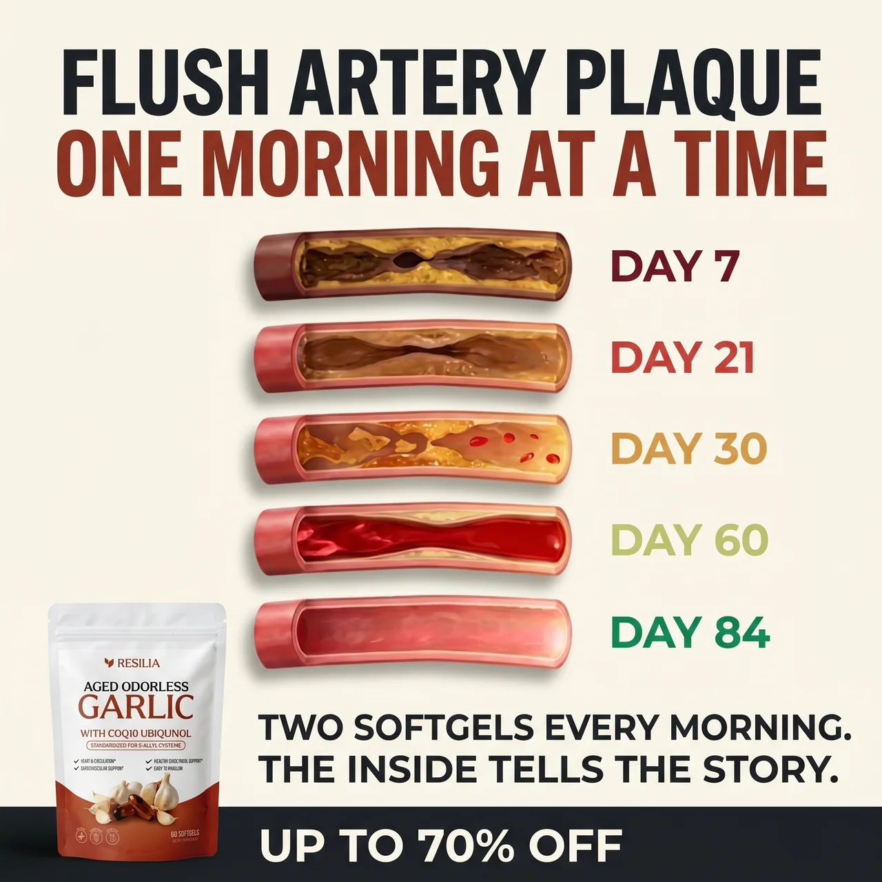 Everyday Wellness Review Facebook ad
